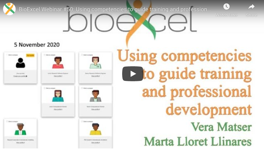 BioExcel webinar on using competencies to guide training and professional development delivered by vera Matser and Marta Llinares